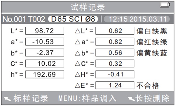 91免费短视频H值的含义和分析方法