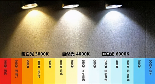 色温4000k是什么光？如何选择合适的色温？