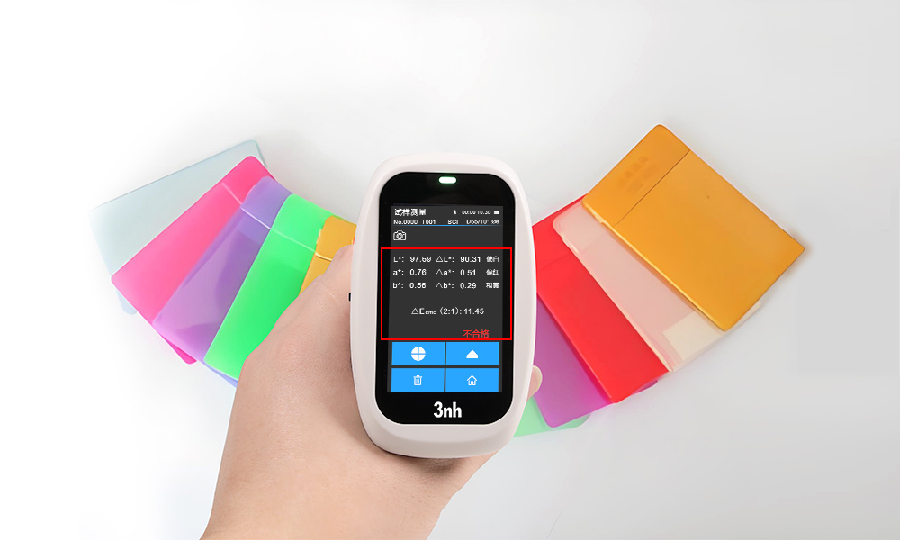 新品推荐 | PS110分光91免费短视频：小预算也能搞定专业级色差检测